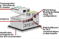 PanelView Plus TK 